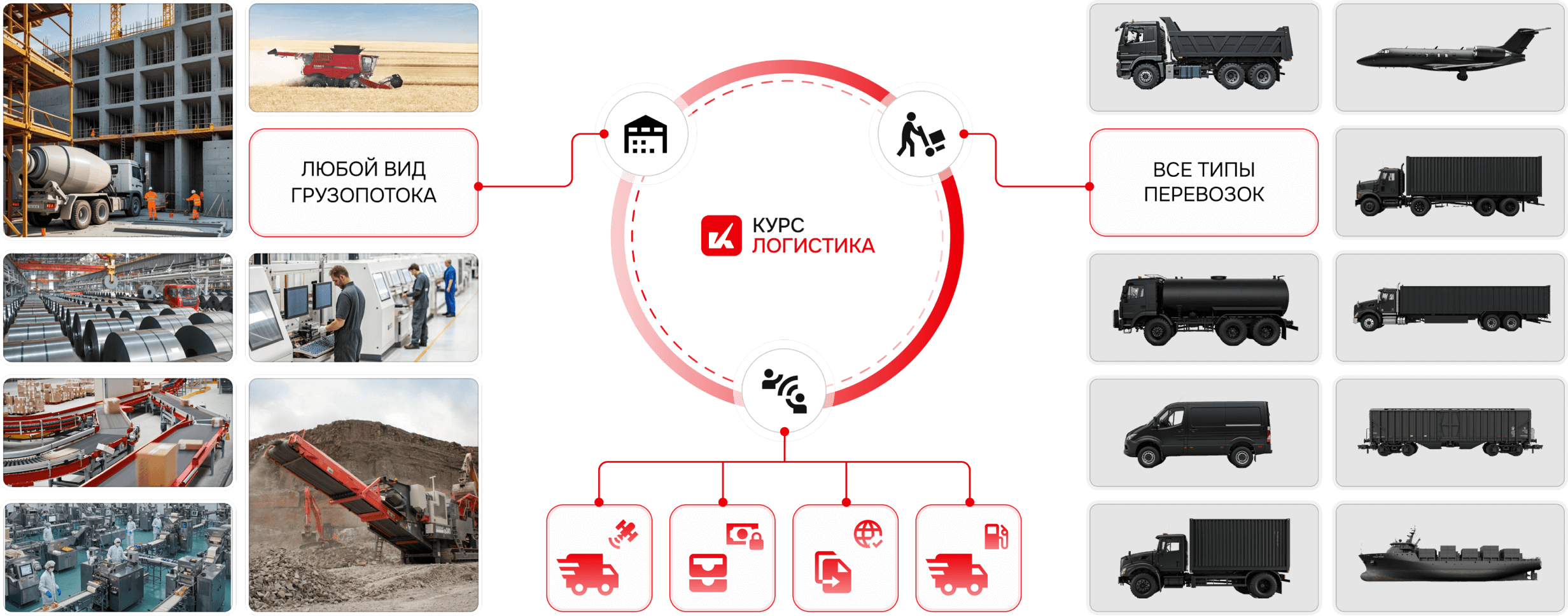 Схема взаимодействия